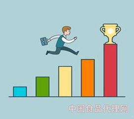 新品鋪市七步走，產品暢銷無憂愁 —— 市場技術培訓精要